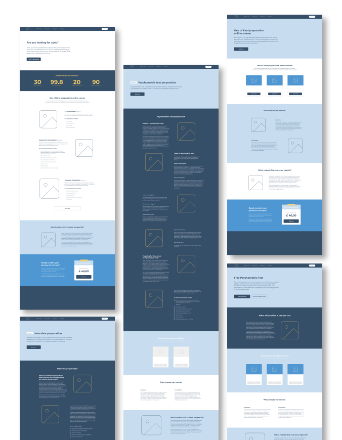 Jobjourney-example-3