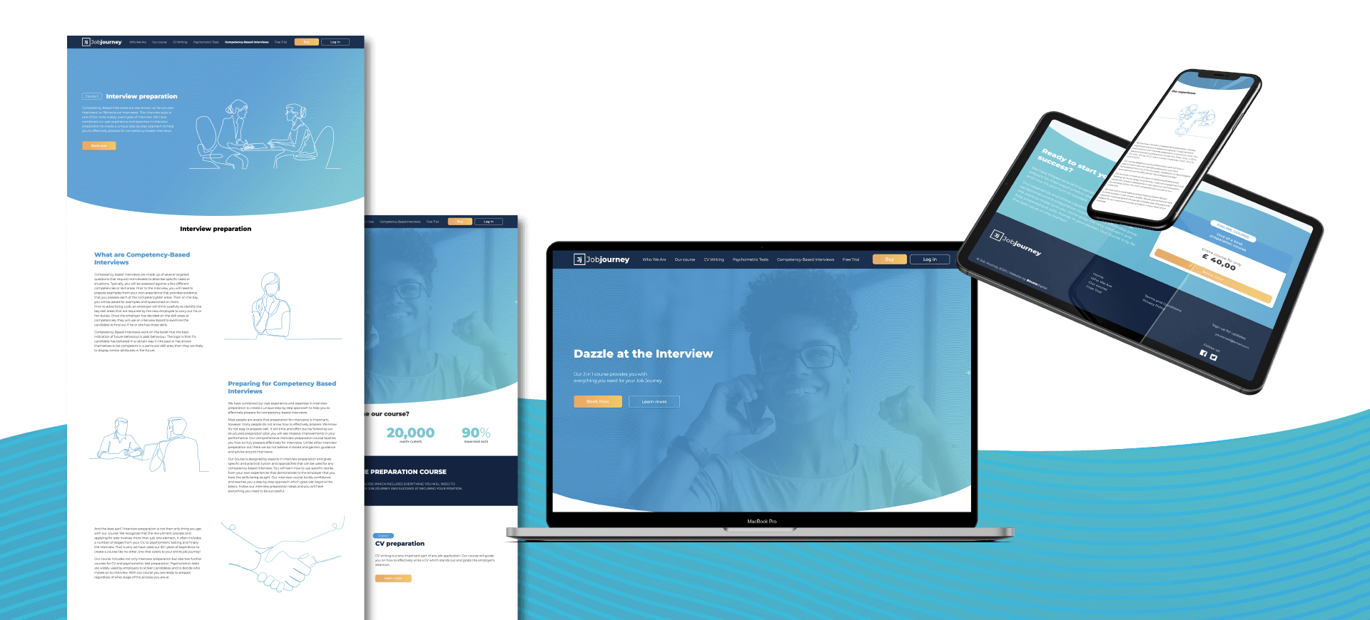 Jobjourney